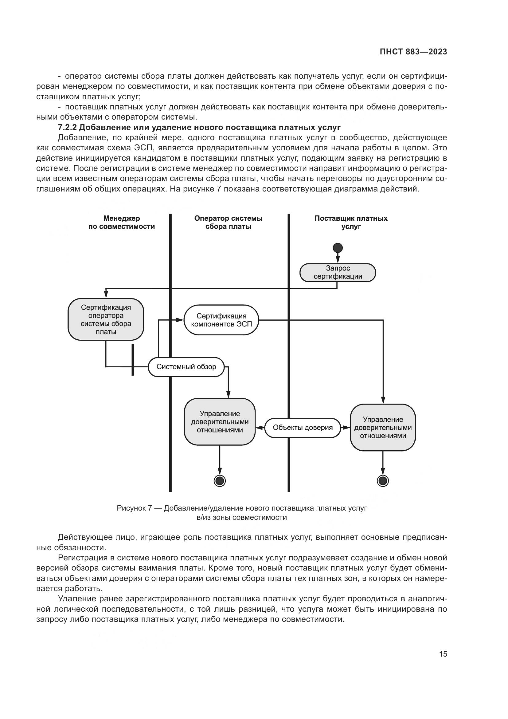 ПНСТ 883-2023, страница 19