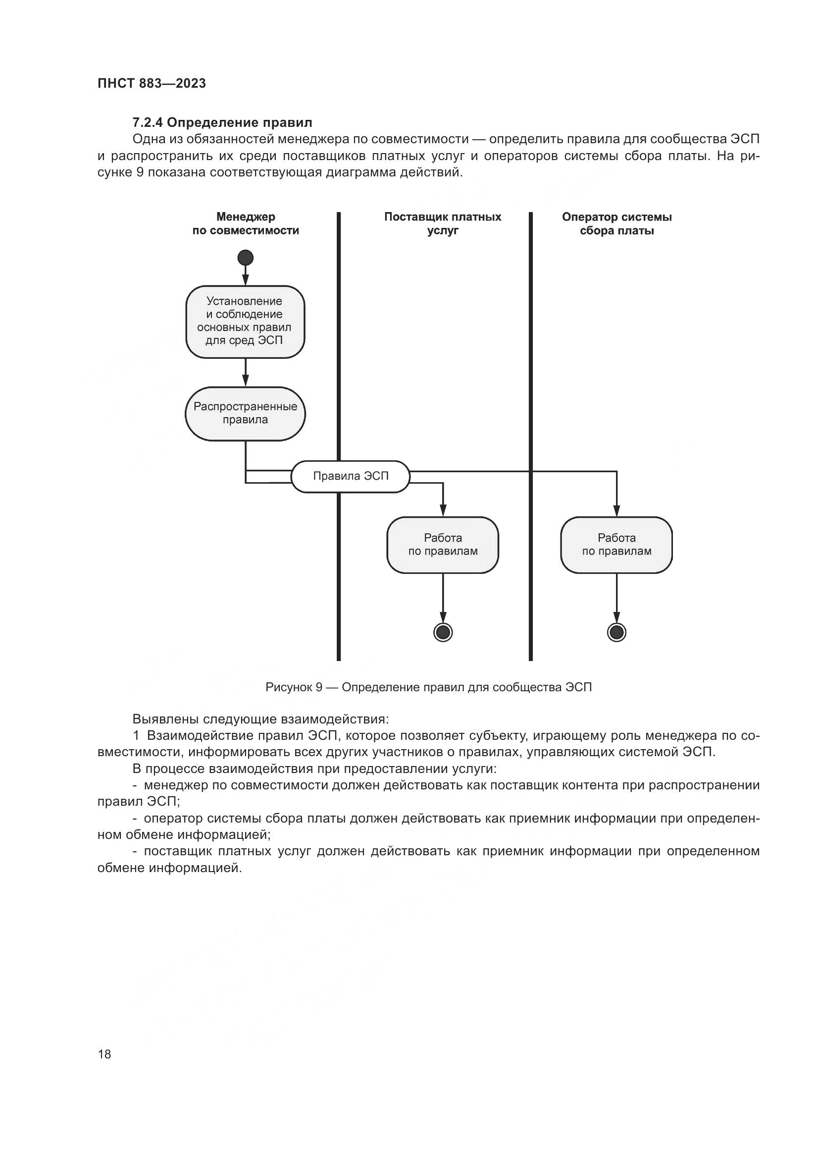 ПНСТ 883-2023, страница 22