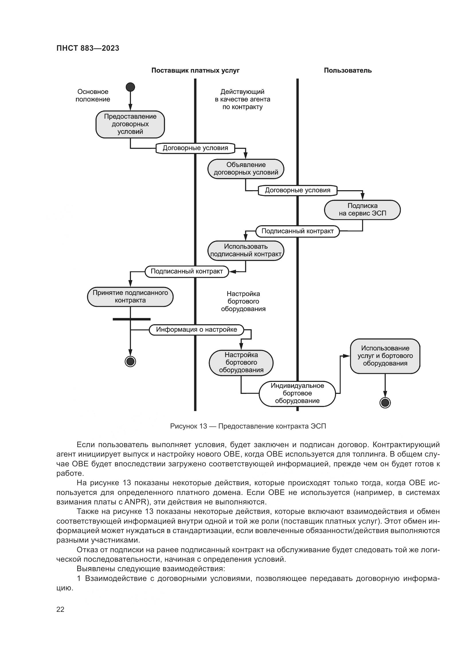 ПНСТ 883-2023, страница 26