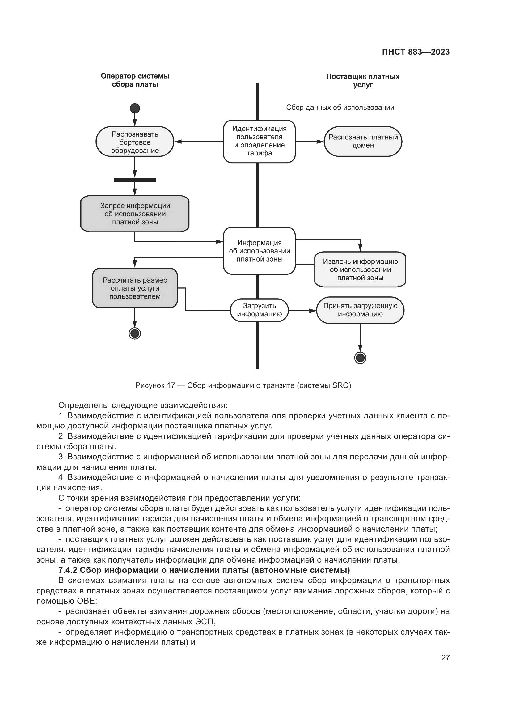 ПНСТ 883-2023, страница 31