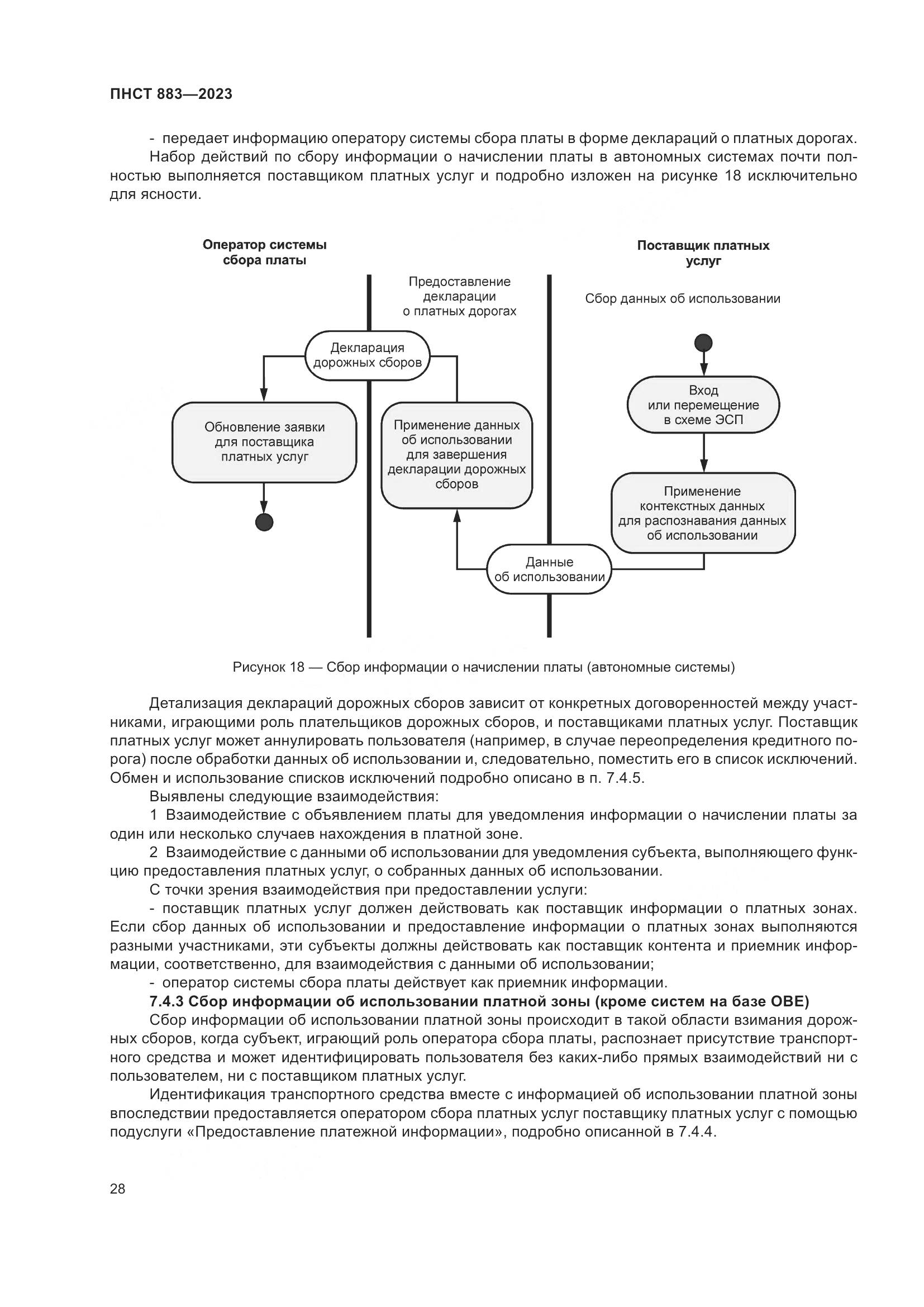 ПНСТ 883-2023, страница 32