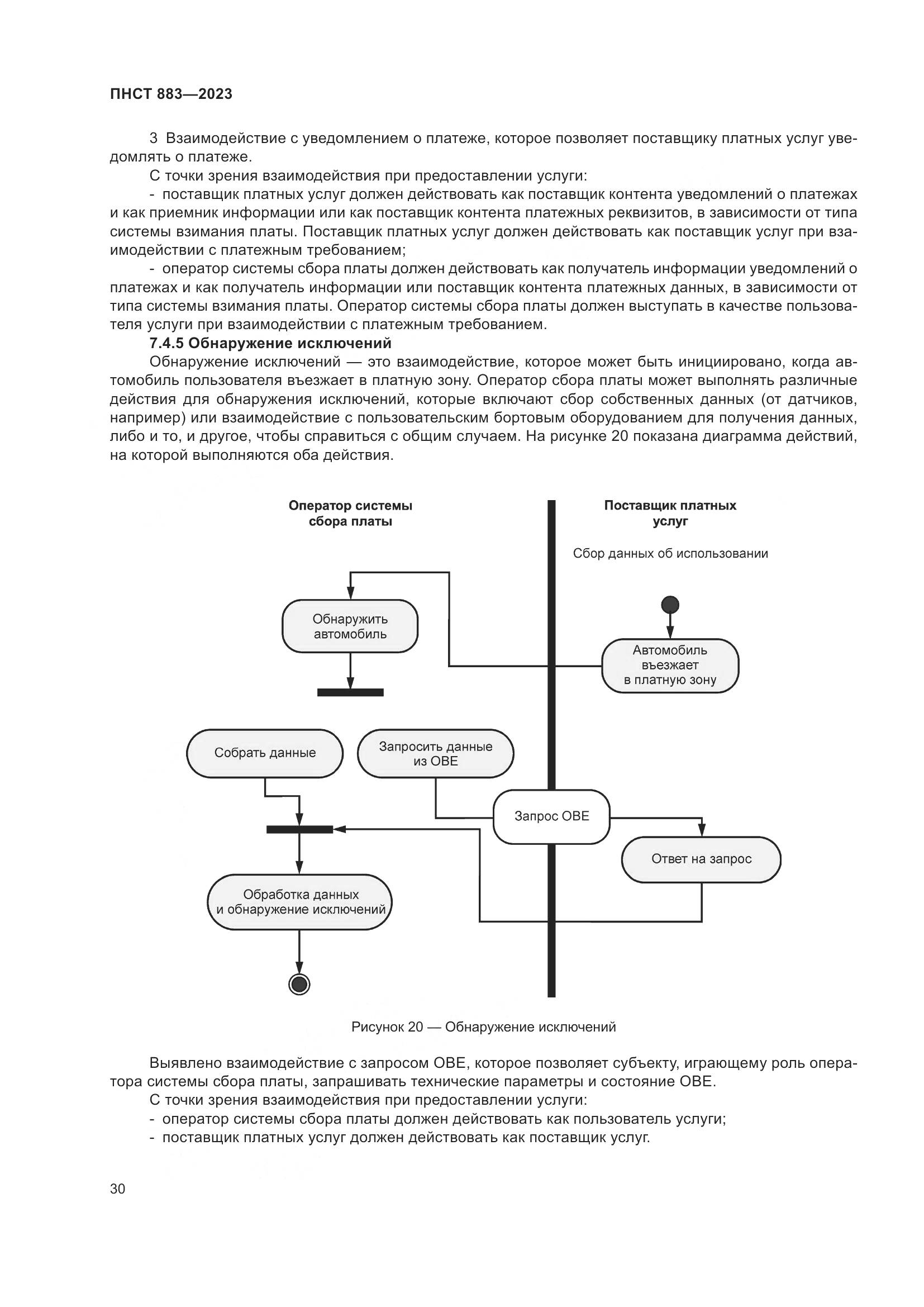 ПНСТ 883-2023, страница 34
