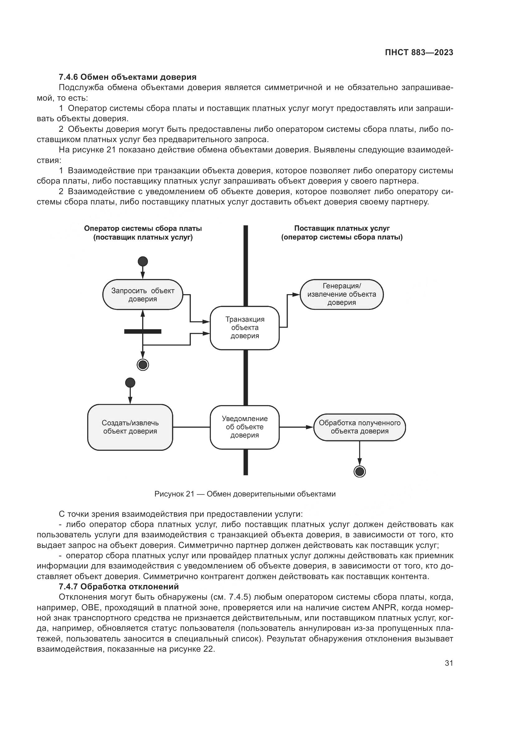 ПНСТ 883-2023, страница 35