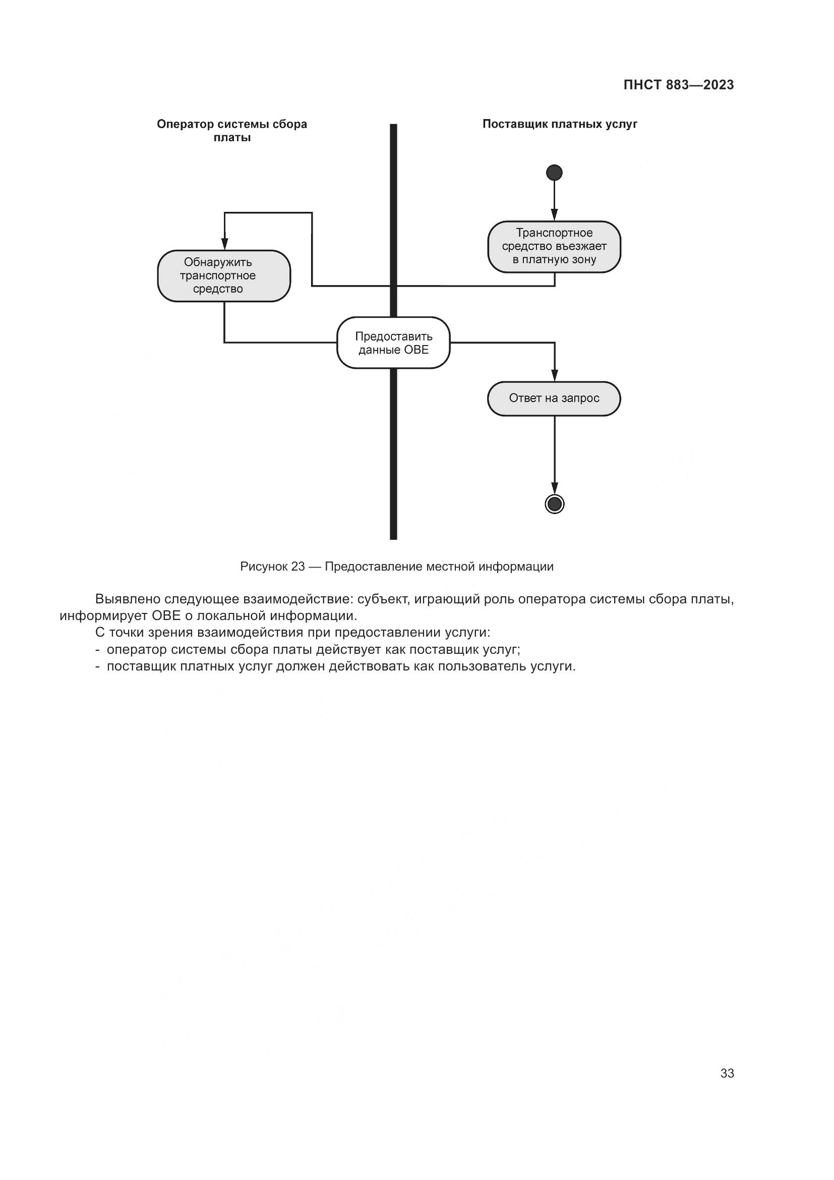 ПНСТ 883-2023, страница 37