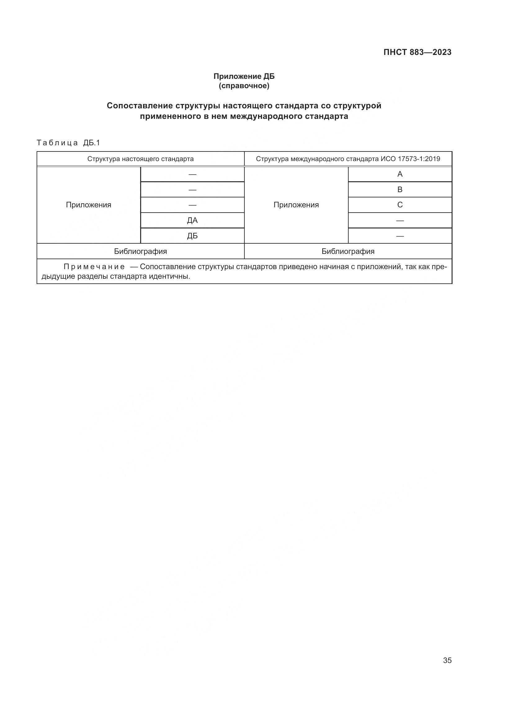ПНСТ 883-2023, страница 39