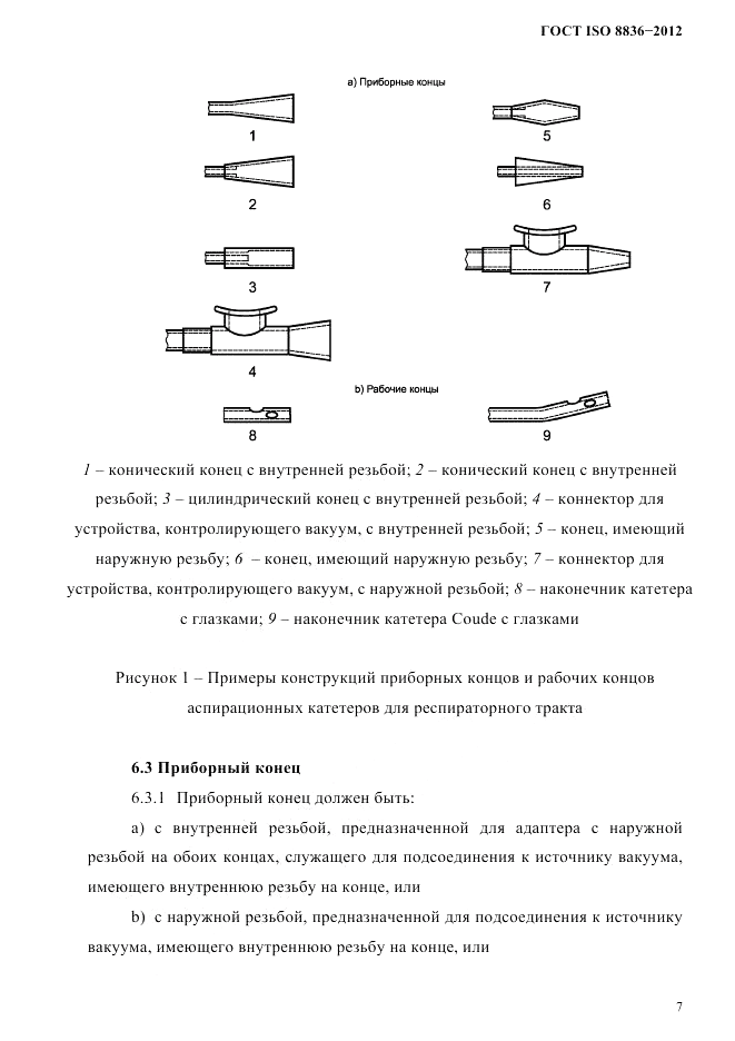 ГОСТ ISO 8836-2012, страница 10