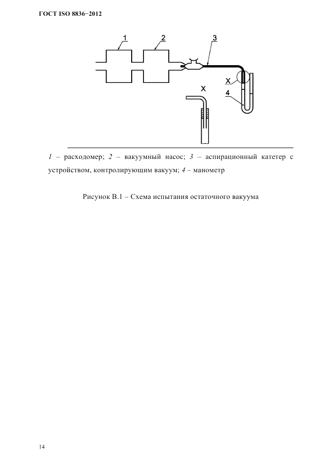 ГОСТ ISO 8836-2012, страница 17