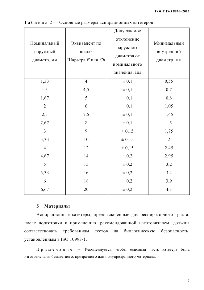 ГОСТ ISO 8836-2012, страница 8