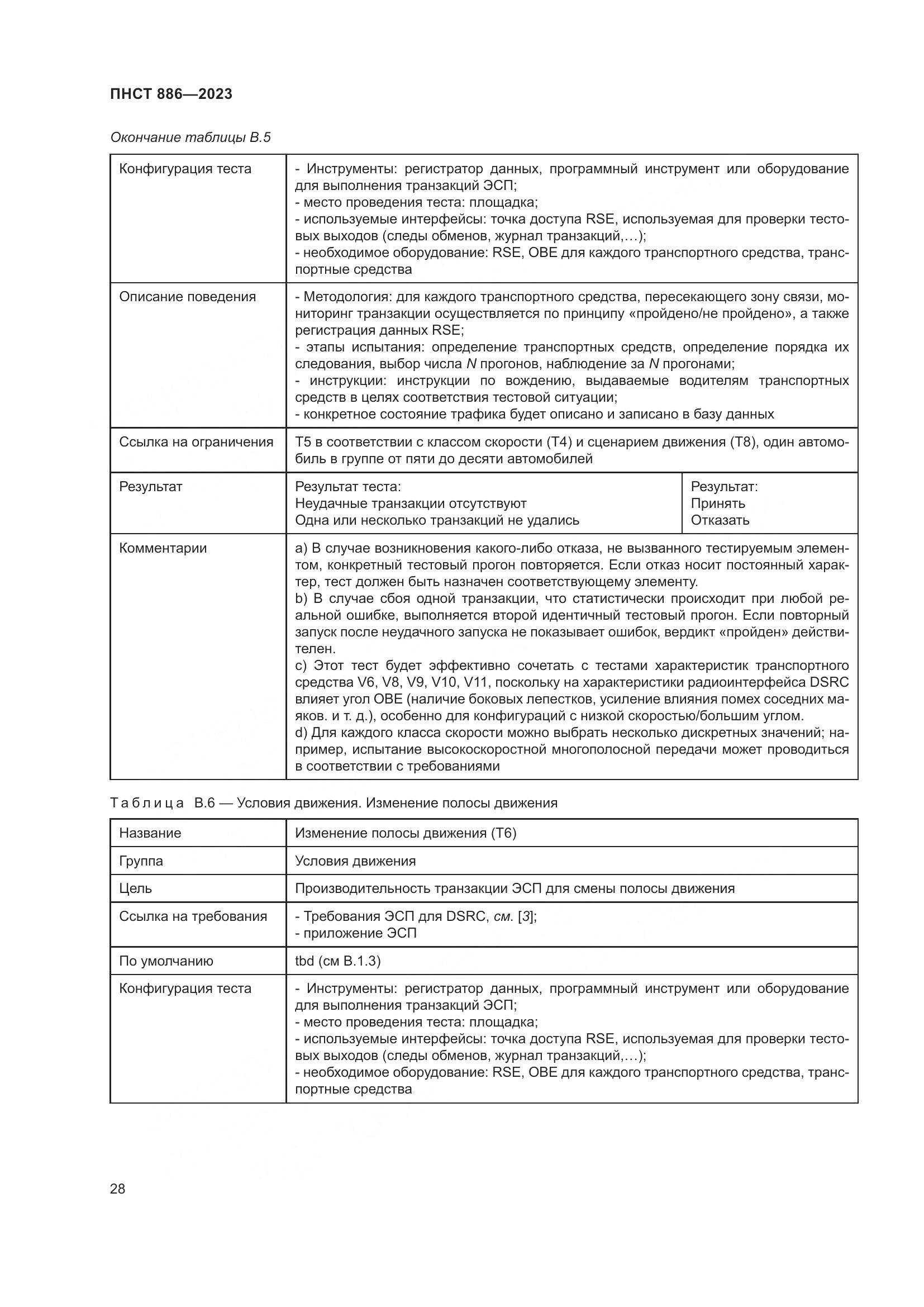 ПНСТ 886-2023, страница 34