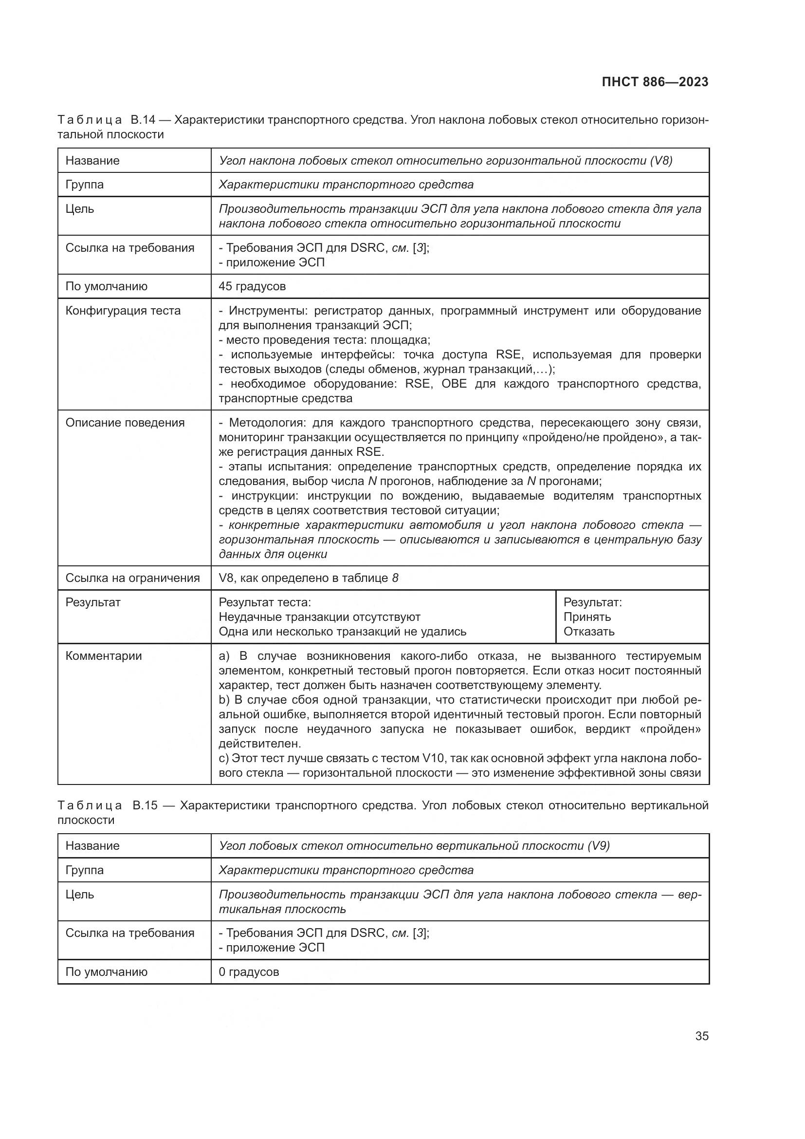 ПНСТ 886-2023, страница 41