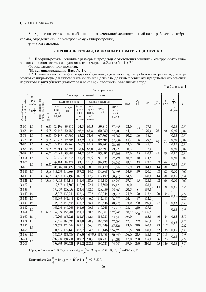 ГОСТ 8867-89, страница 2