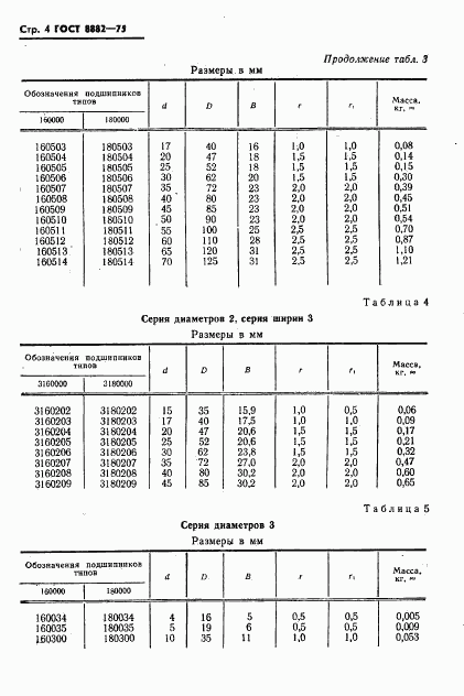 ГОСТ 8882-75, страница 5