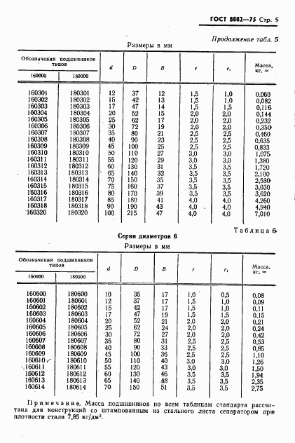 ГОСТ 8882-75, страница 6