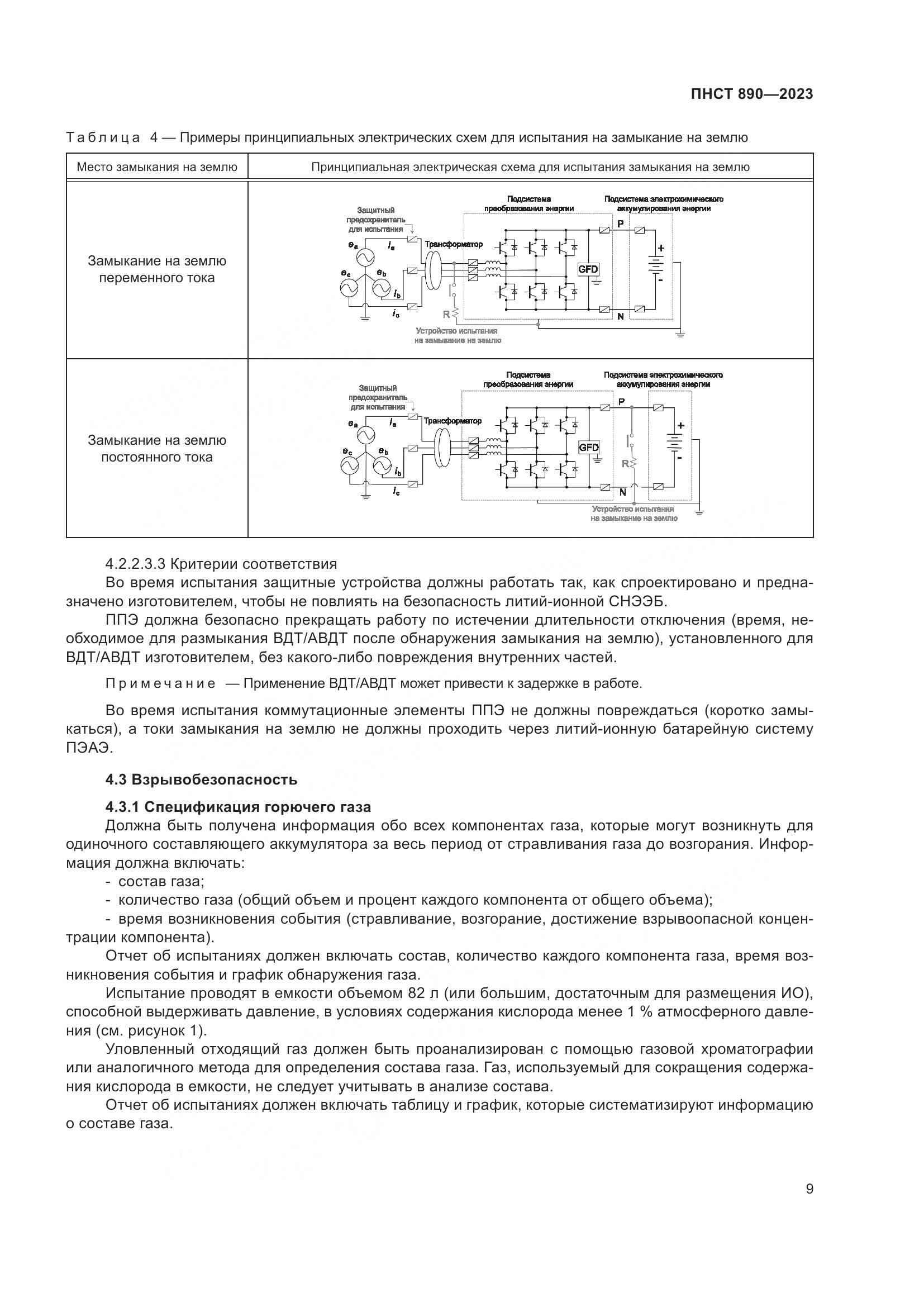ПНСТ 890-2023, страница 13
