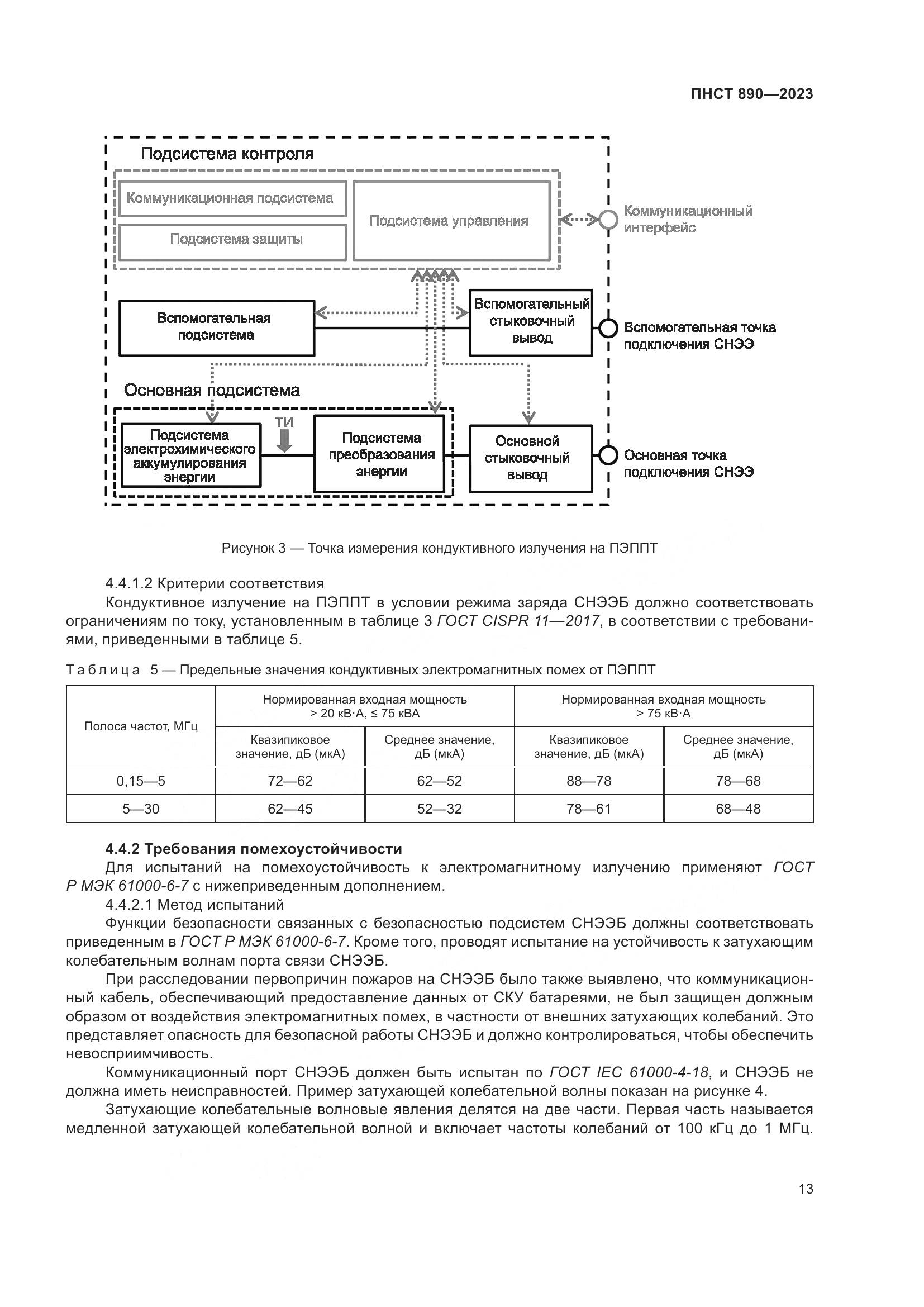 ПНСТ 890-2023, страница 17