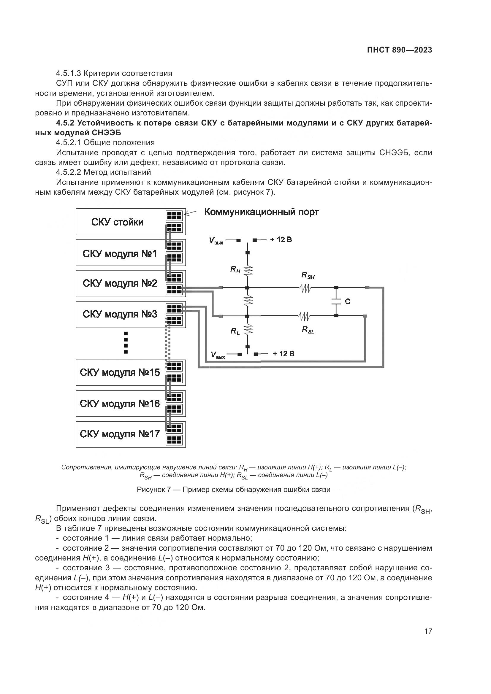 ПНСТ 890-2023, страница 21