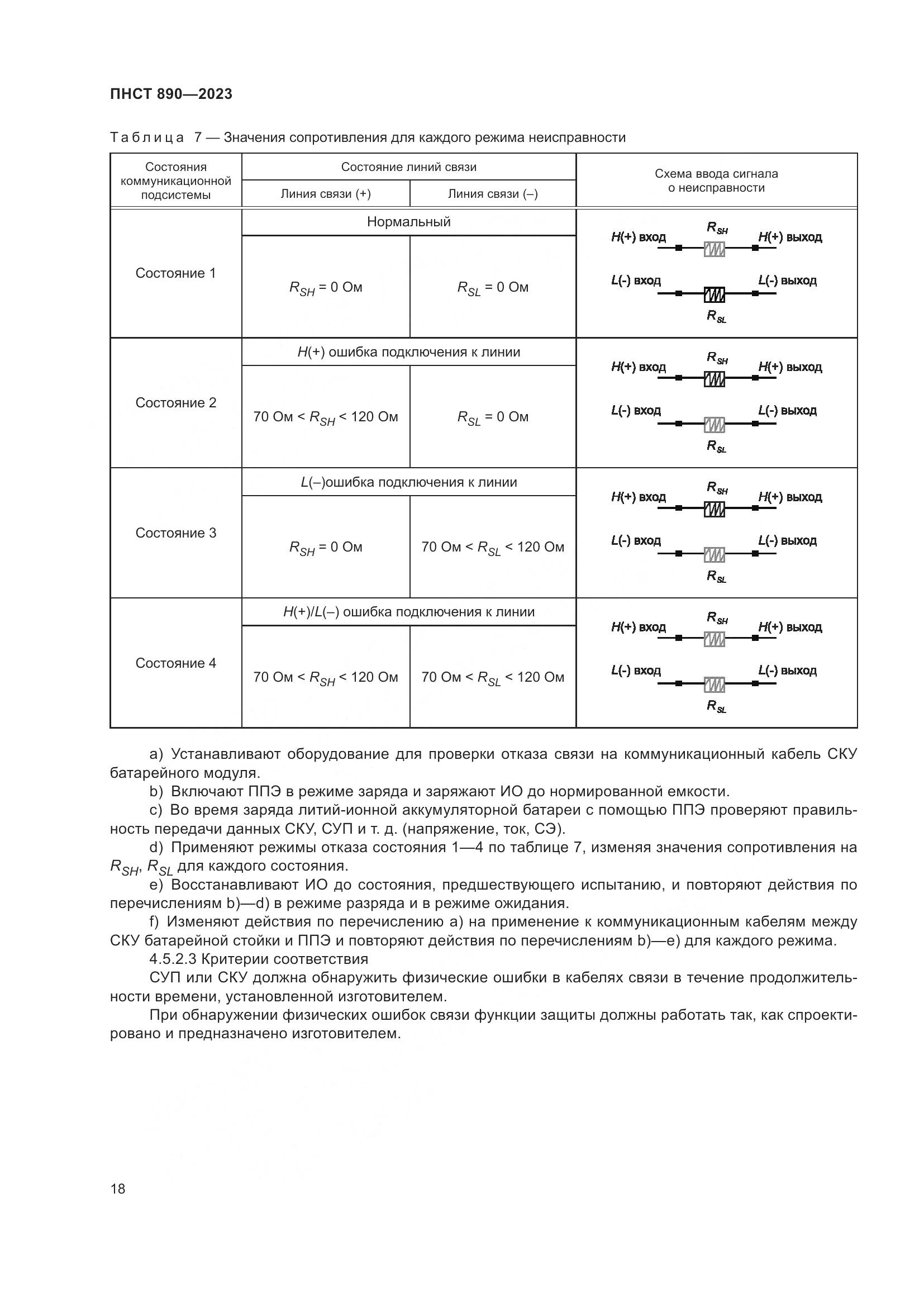ПНСТ 890-2023, страница 22