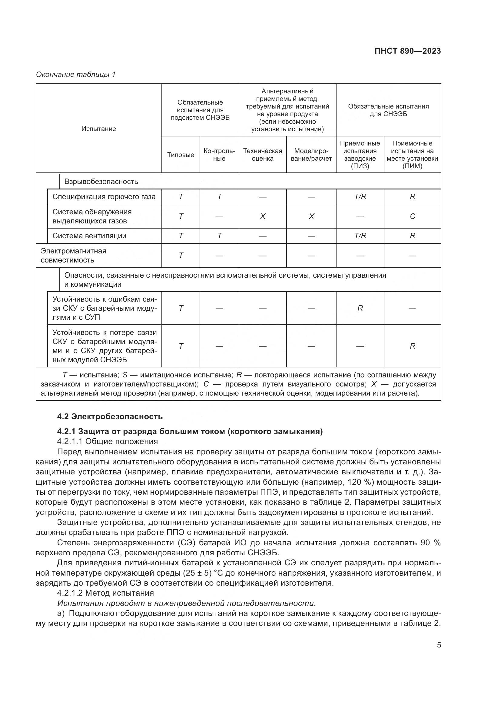 ПНСТ 890-2023, страница 9