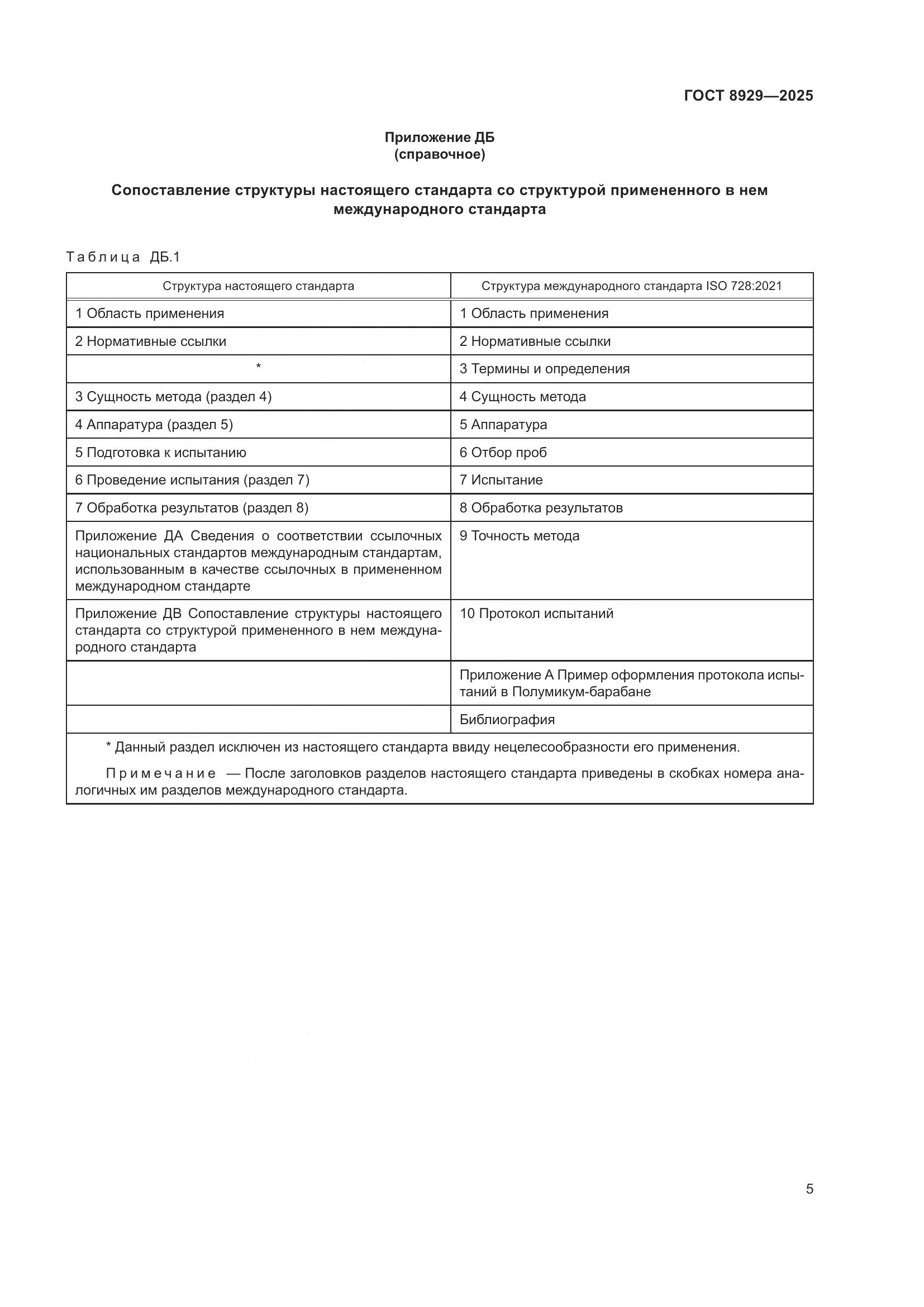 ГОСТ 8929-2025, страница 9