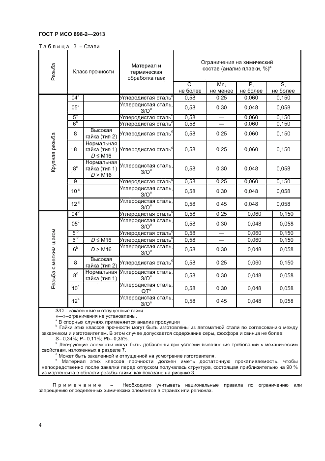 ГОСТ Р ИСО  898-2-2013, страница 6