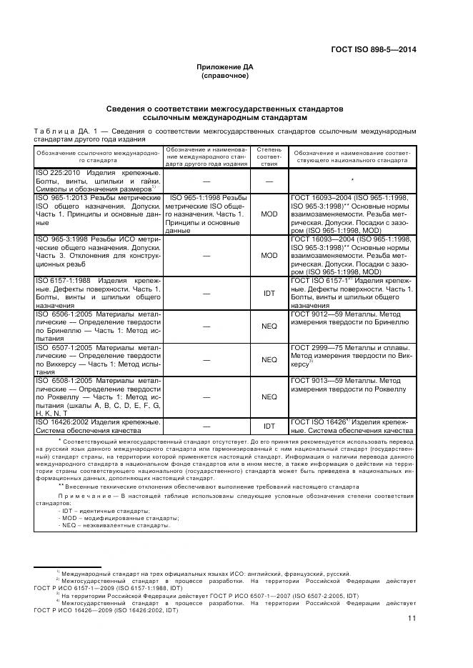 ГОСТ ISO 898-5-2014, страница 15