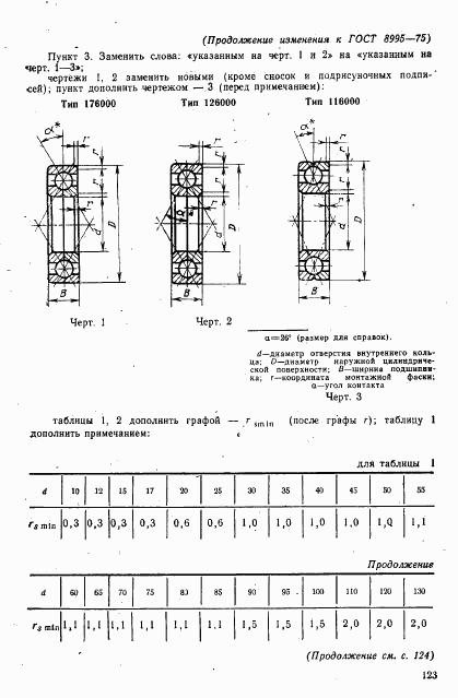 ГОСТ 8995-75, страница 16