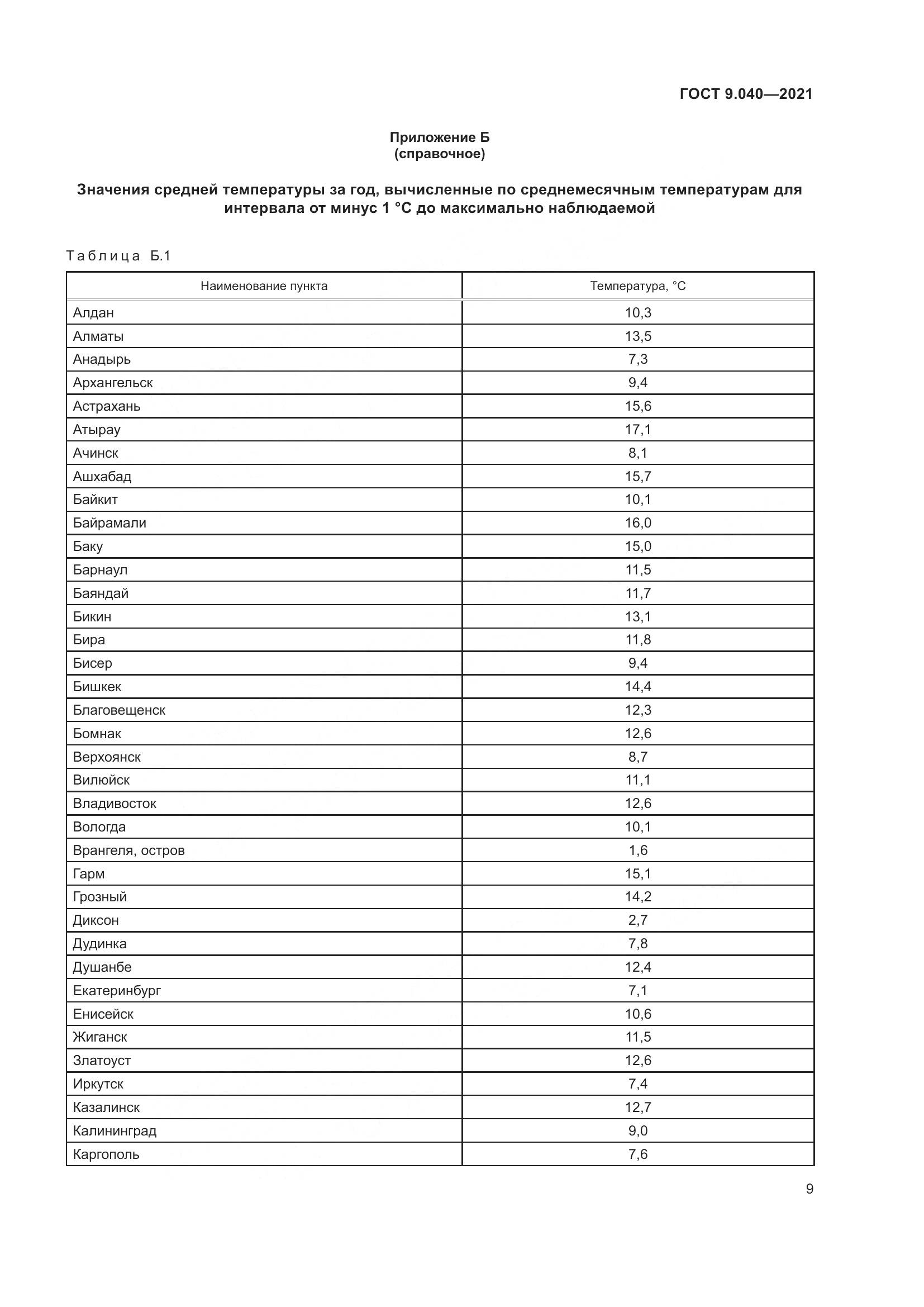 ГОСТ 9.040-2021, страница 13
