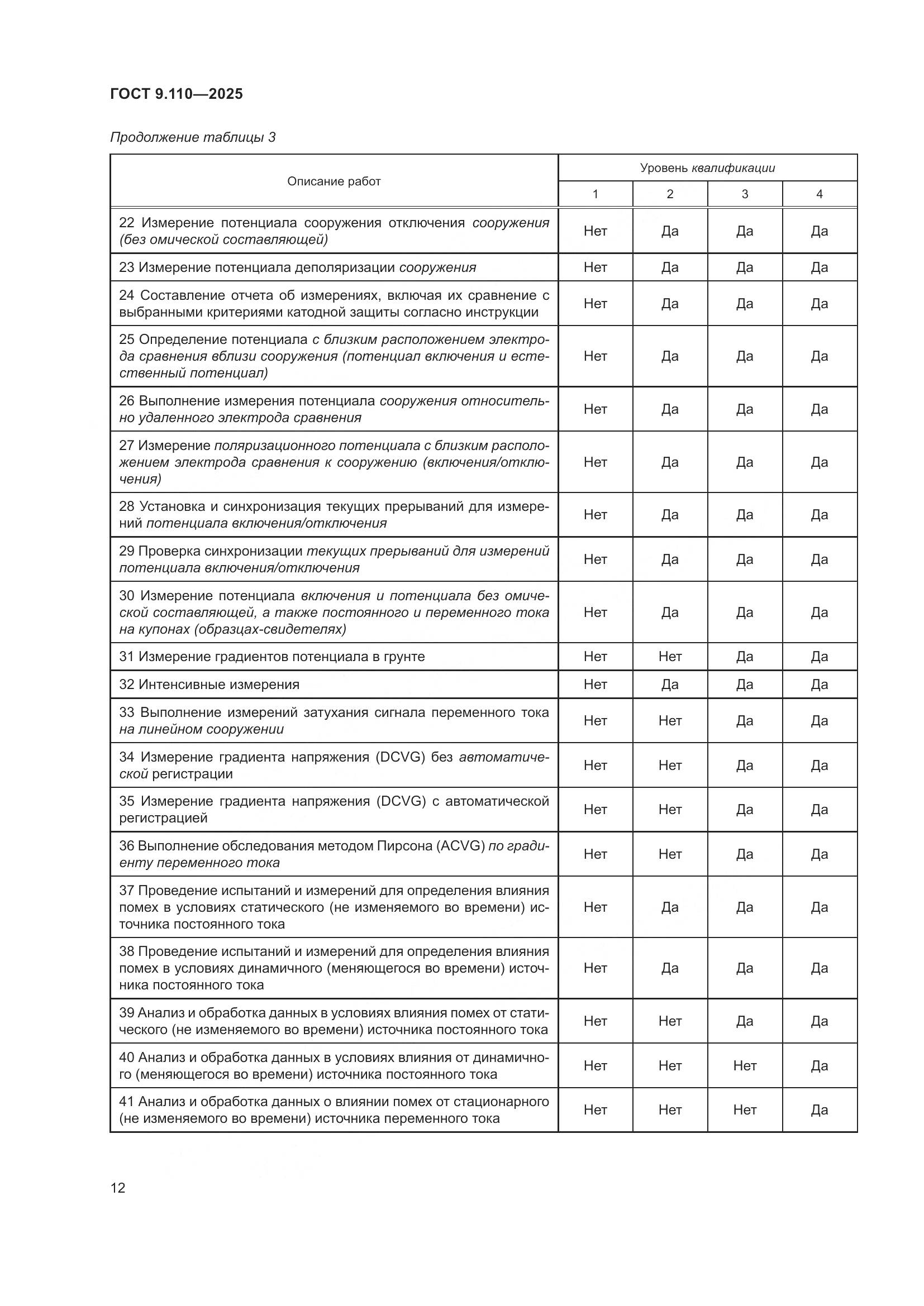ГОСТ 9.110-2025, страница 18