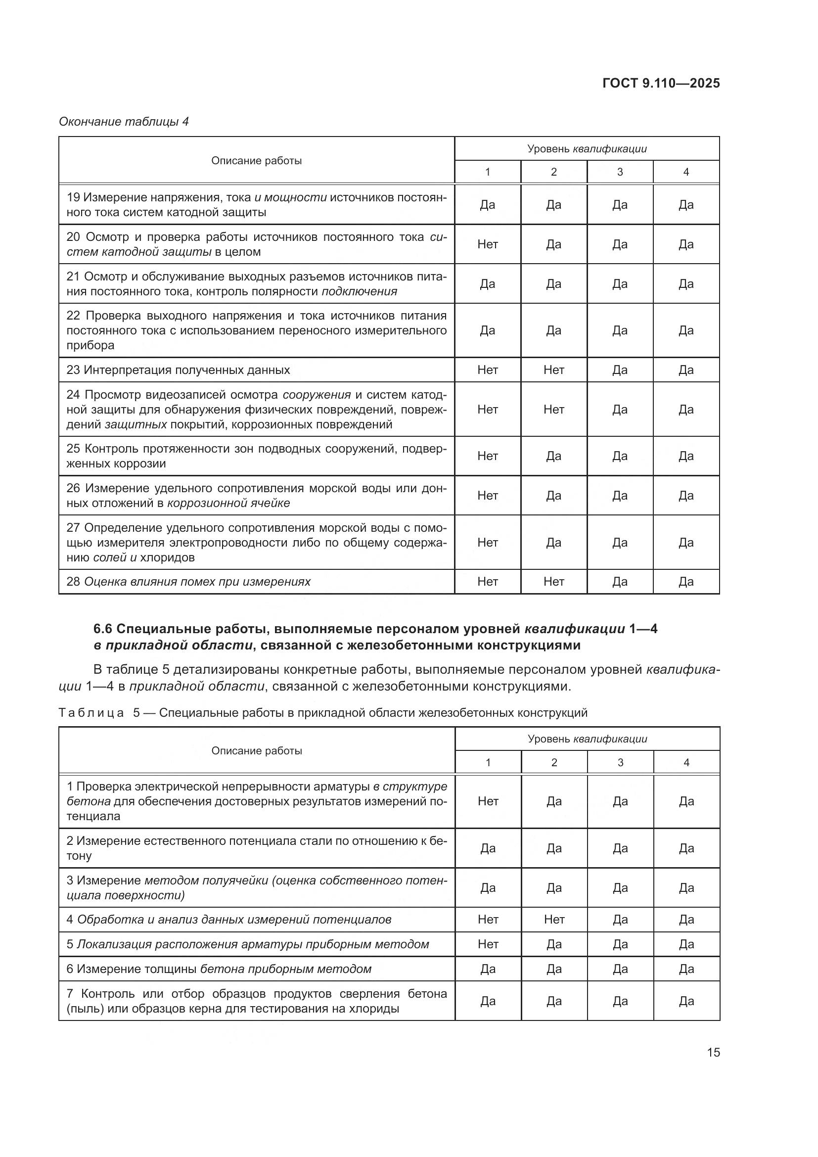ГОСТ 9.110-2025, страница 21