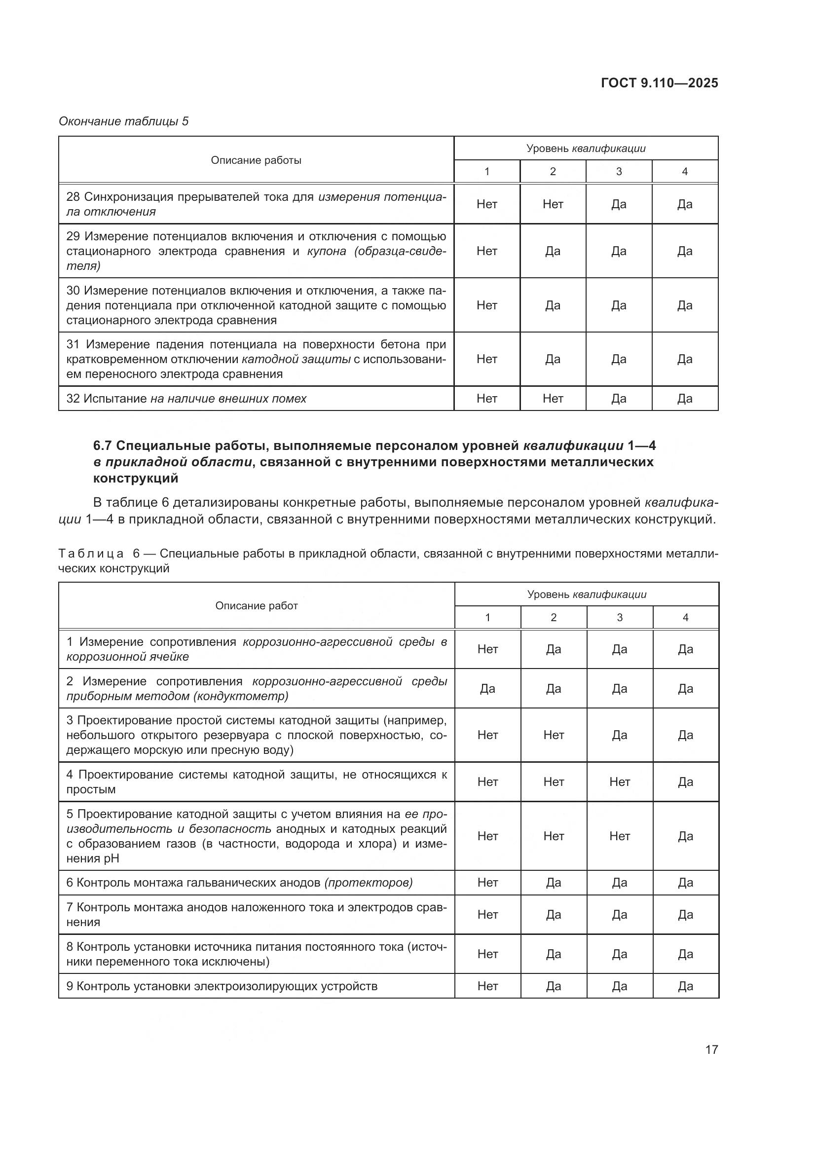 ГОСТ 9.110-2025, страница 23