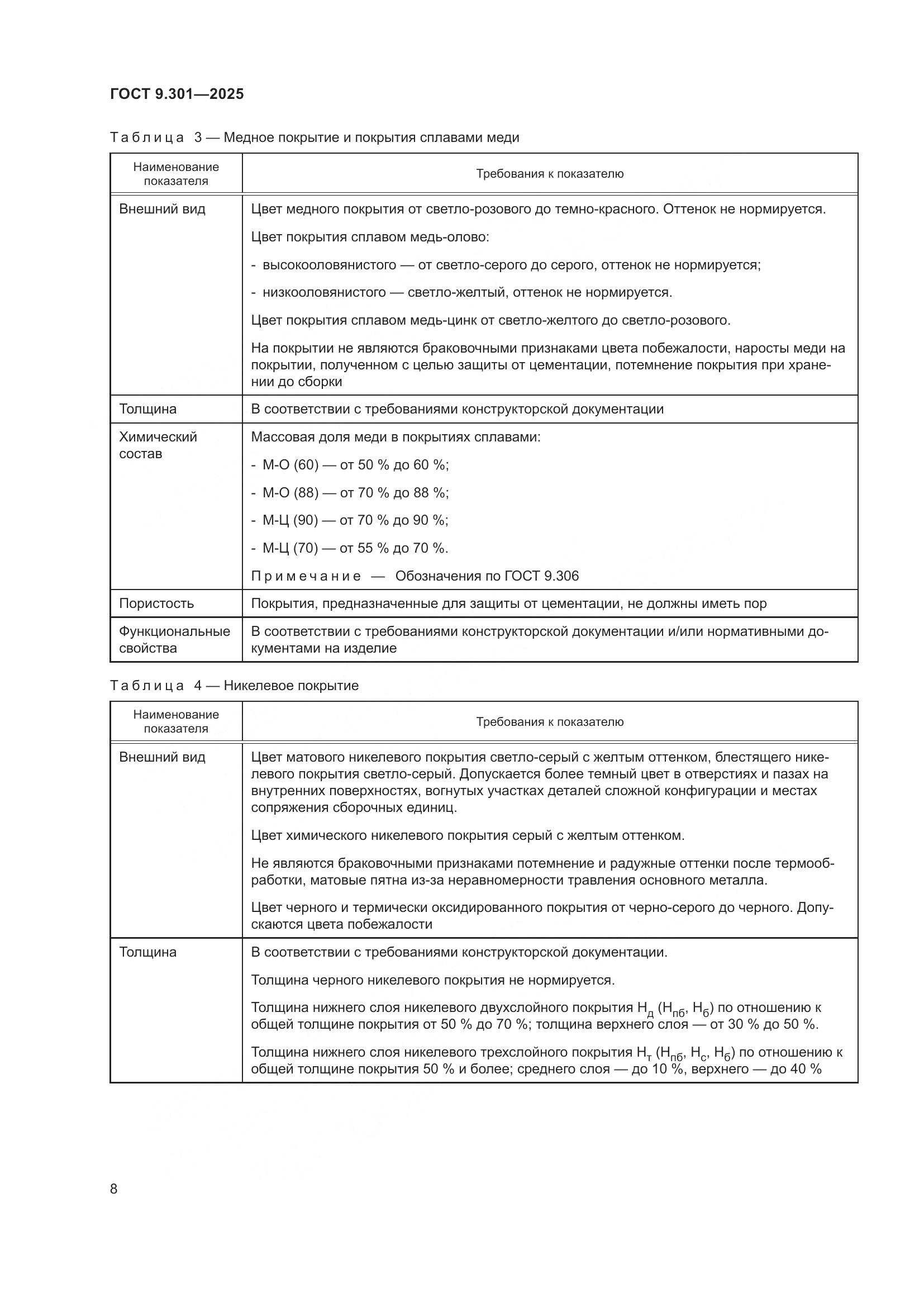 ГОСТ 9.301-2025, страница 12