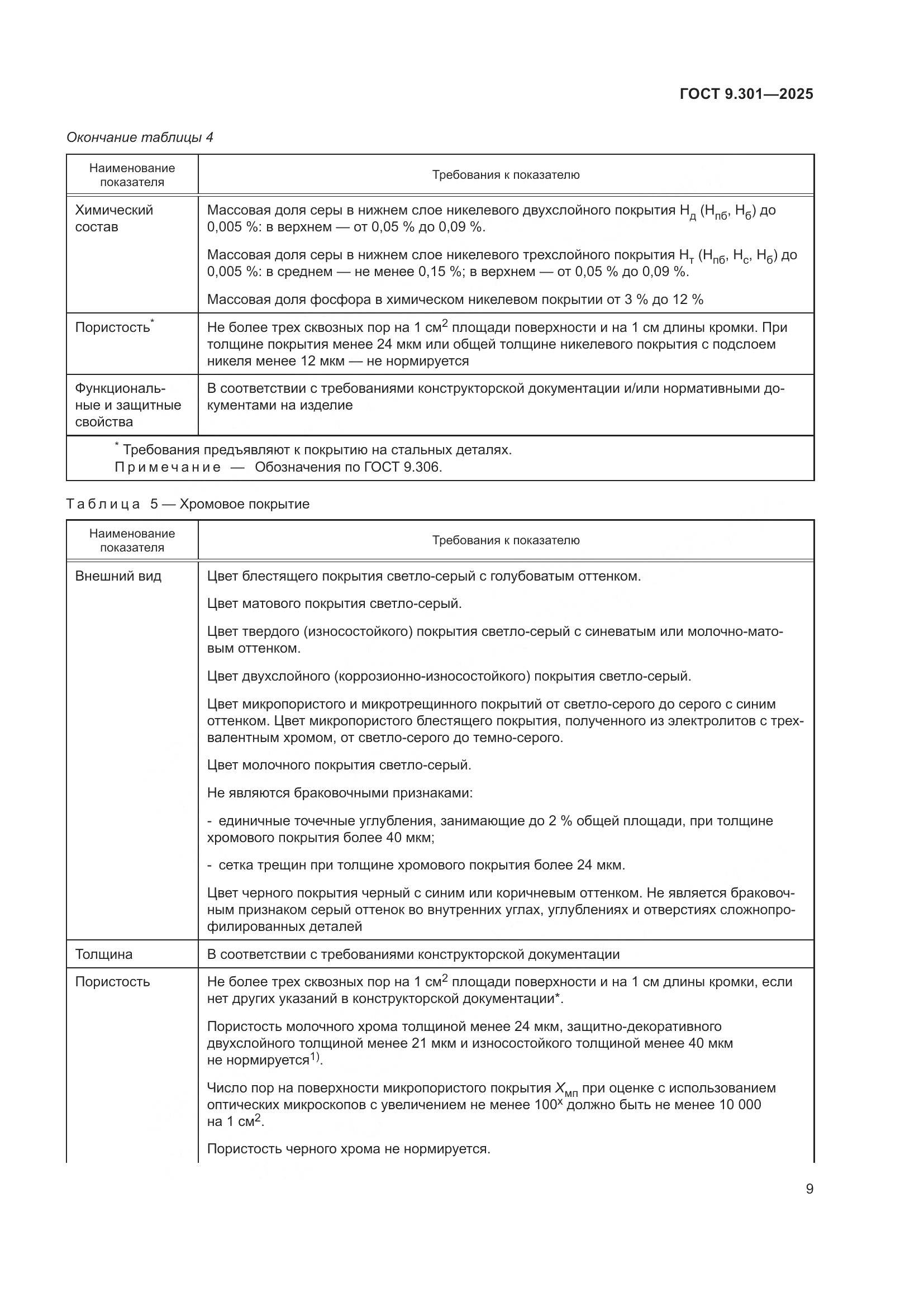 ГОСТ 9.301-2025, страница 13