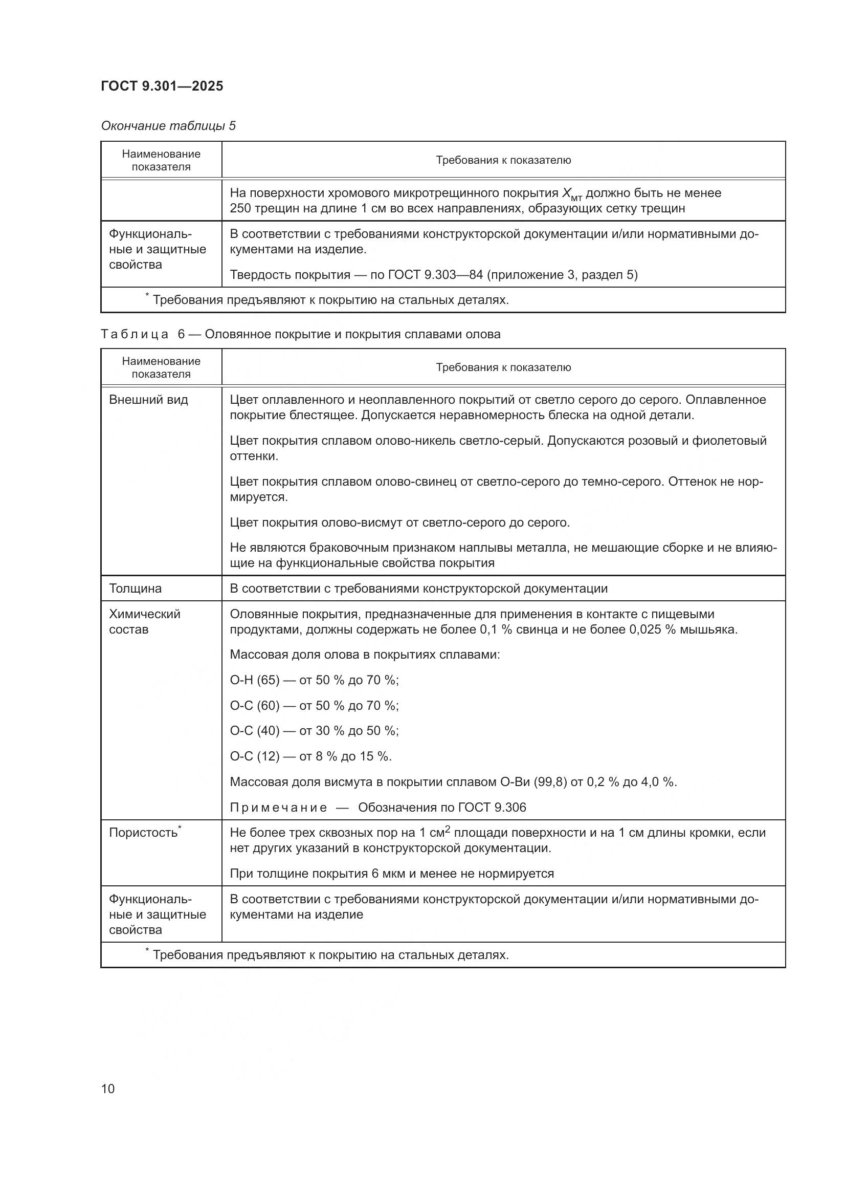 ГОСТ 9.301-2025, страница 14