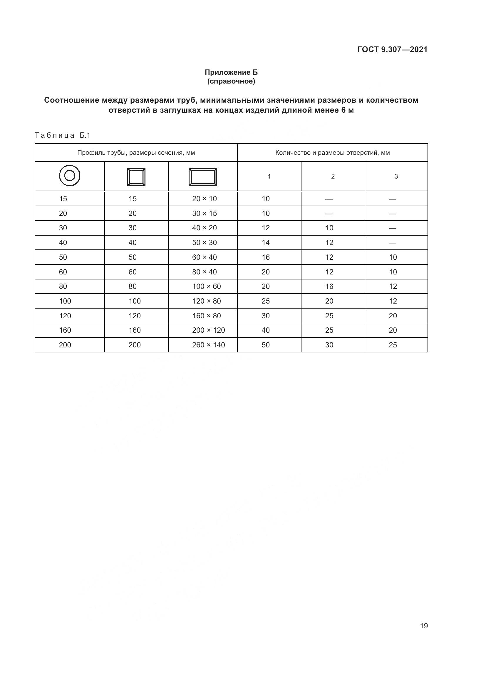 ГОСТ 9.307-2021, страница 24