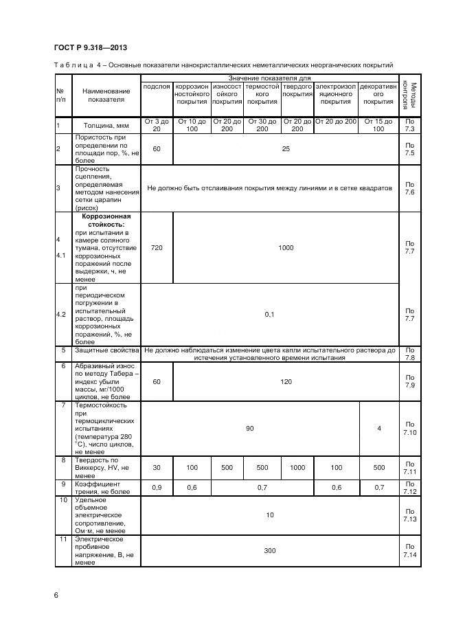 ГОСТ Р 9.318-2013, страница 10