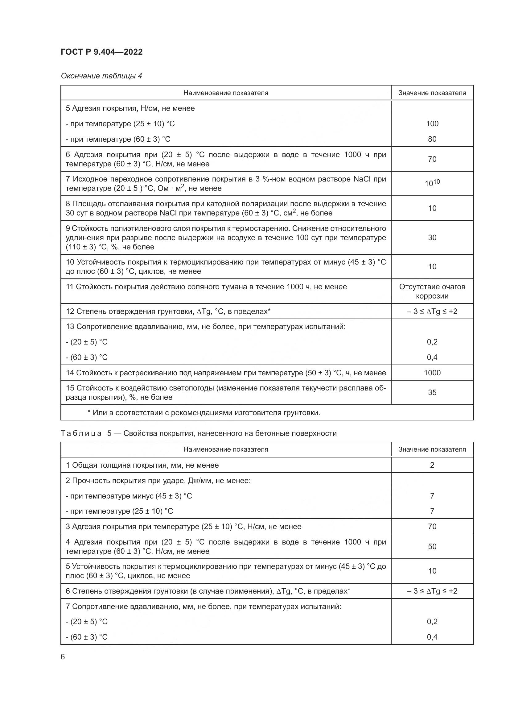 ГОСТ Р  9.404-2022, страница 10