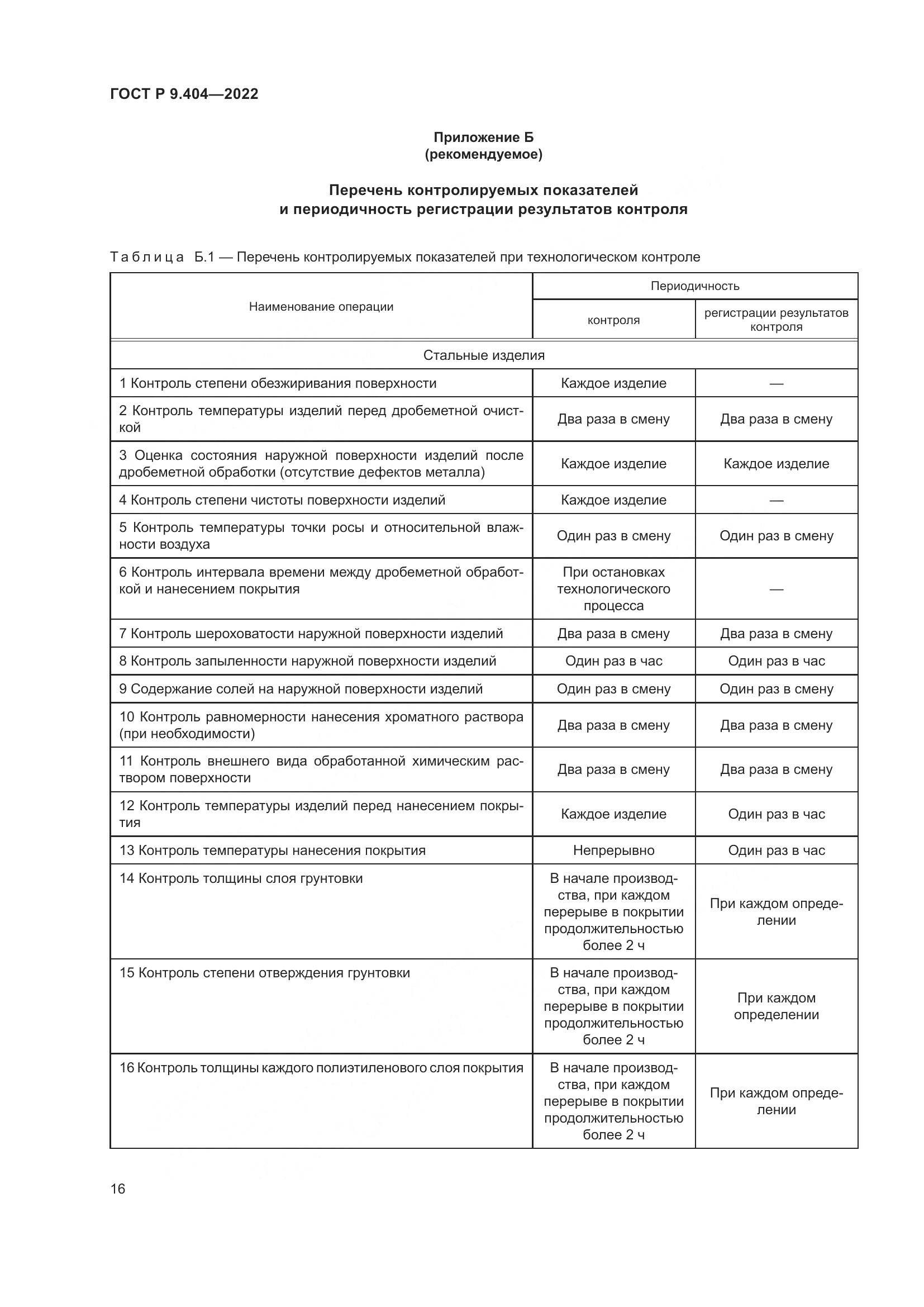 ГОСТ Р  9.404-2022, страница 20