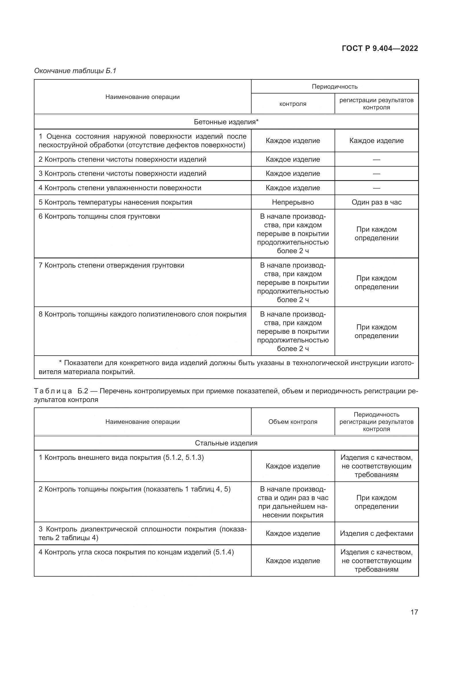ГОСТ Р  9.404-2022, страница 21