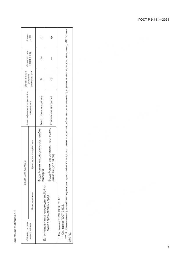 ГОСТ Р  9.411-2021, страница 11