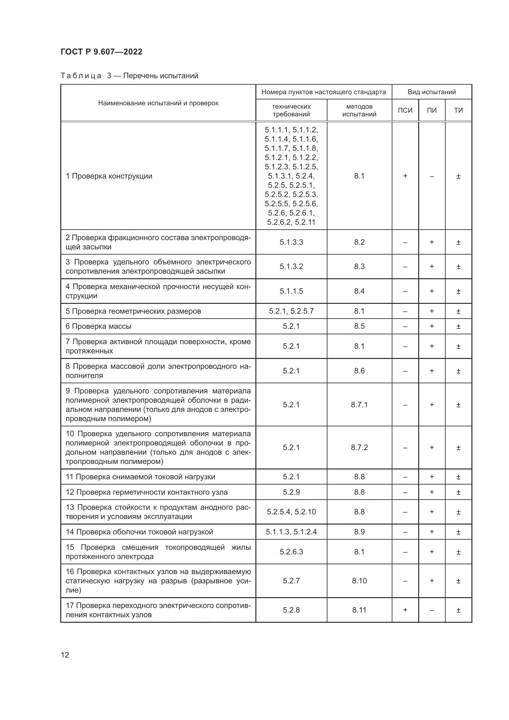 ГОСТ Р  9.607-2022, страница 16