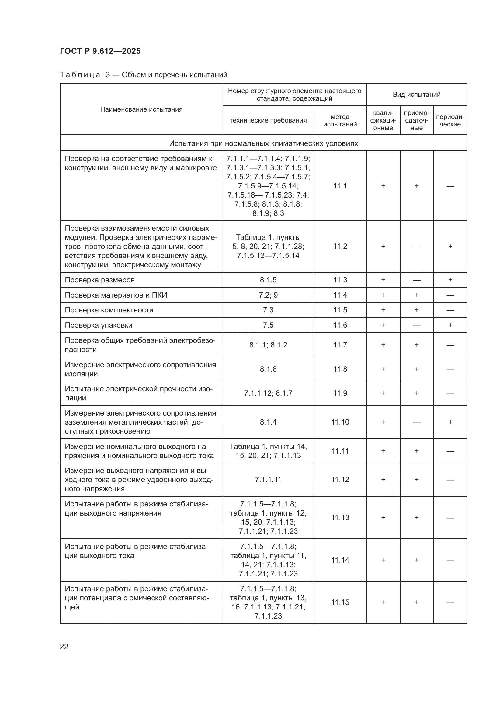 ГОСТ Р 9.612-2025, страница 26