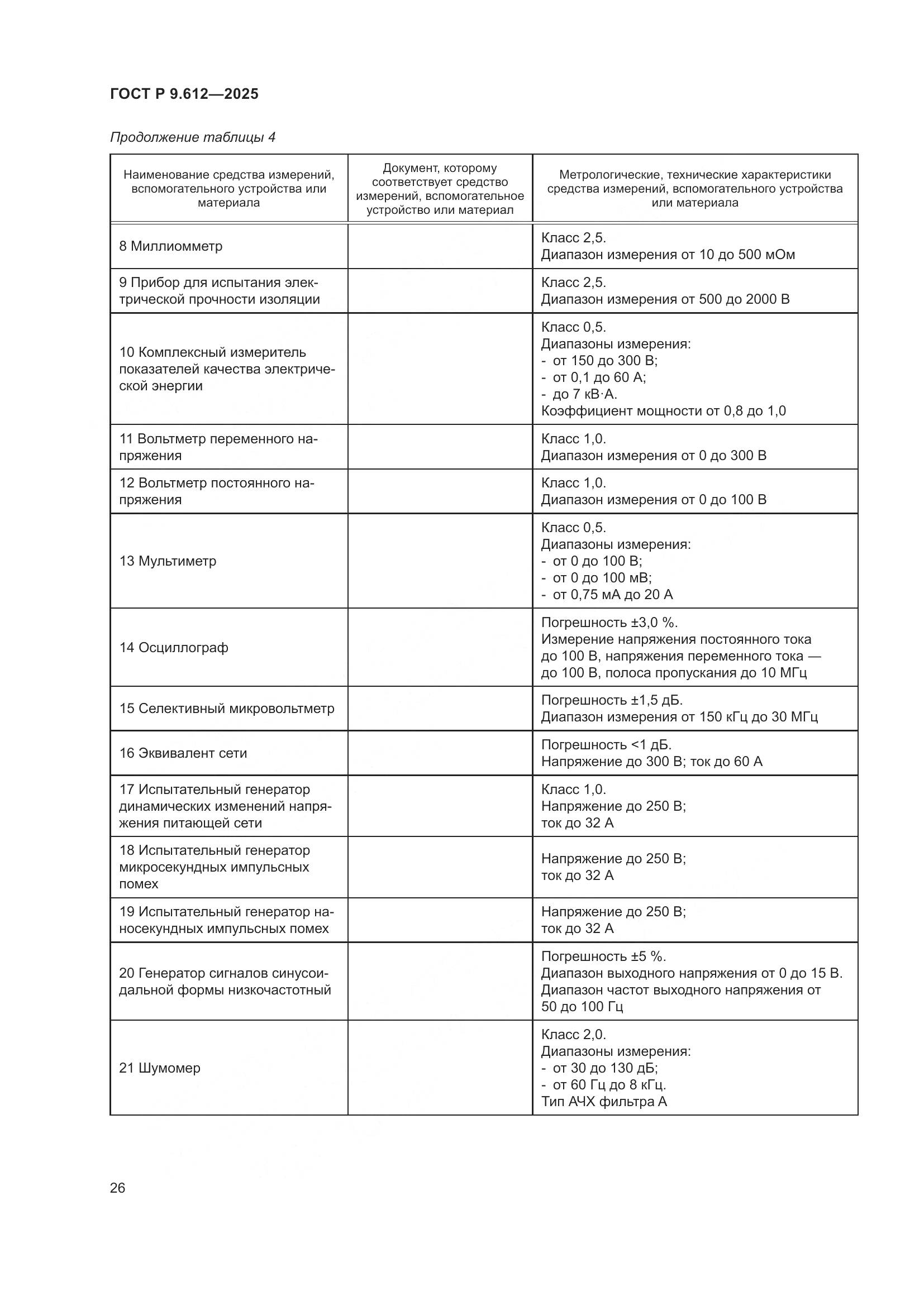 ГОСТ Р 9.612-2025, страница 30