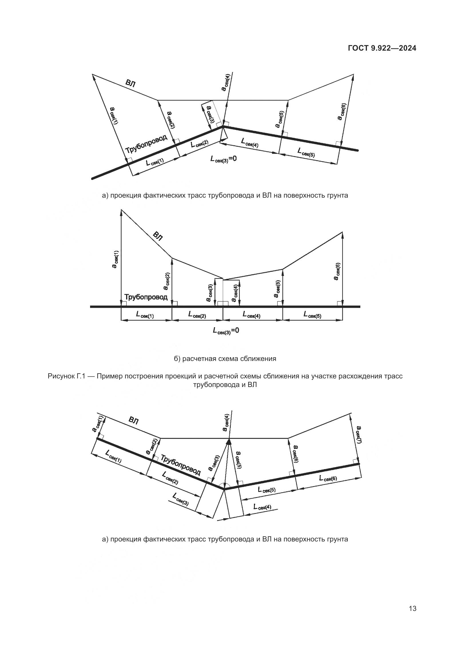 ГОСТ 9.922-2024, страница 17