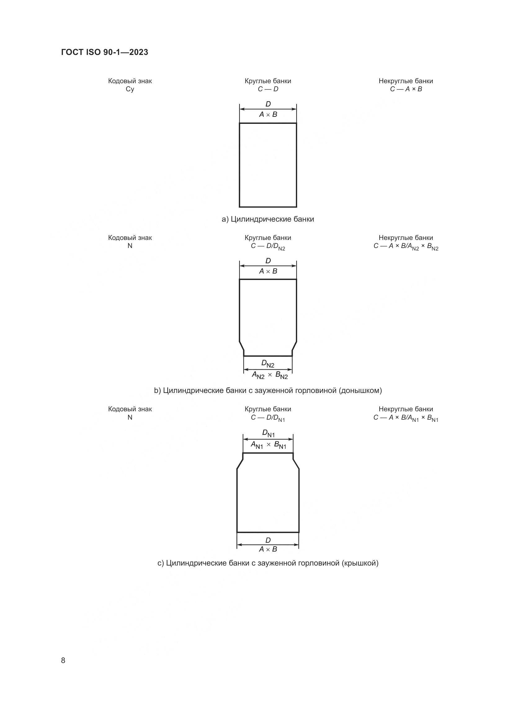ГОСТ ISO 90-1-2023, страница 14