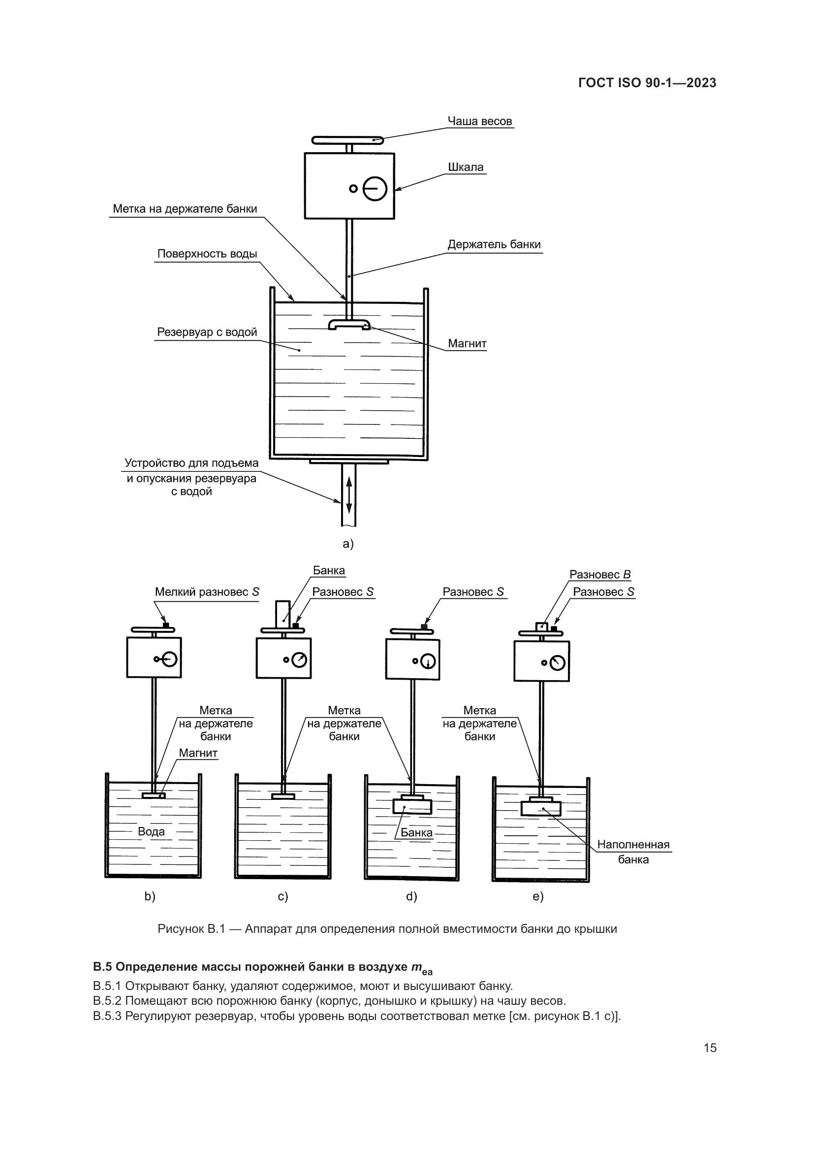 ГОСТ ISO 90-1-2023, страница 21