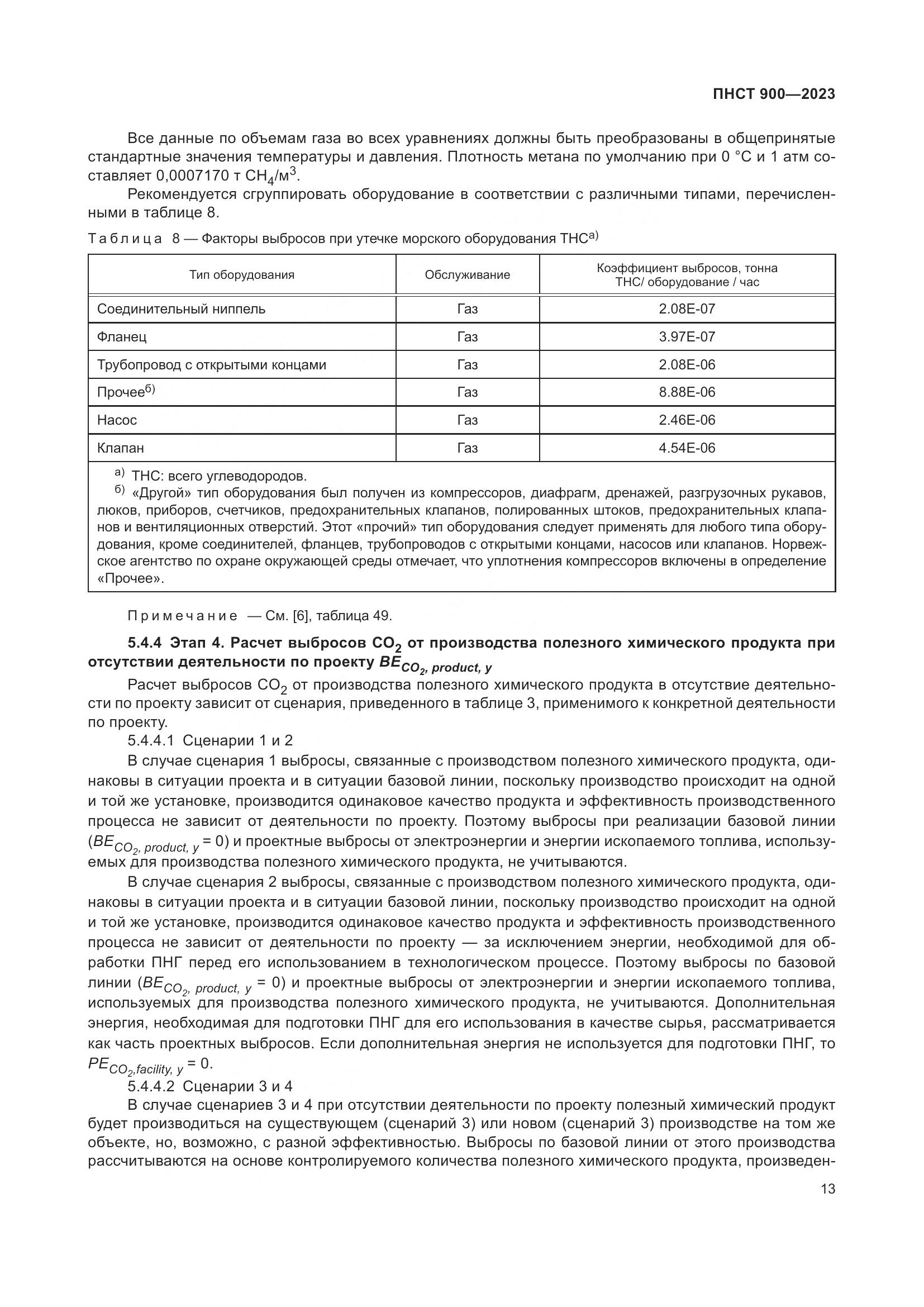 ПНСТ 900-2023, страница 17