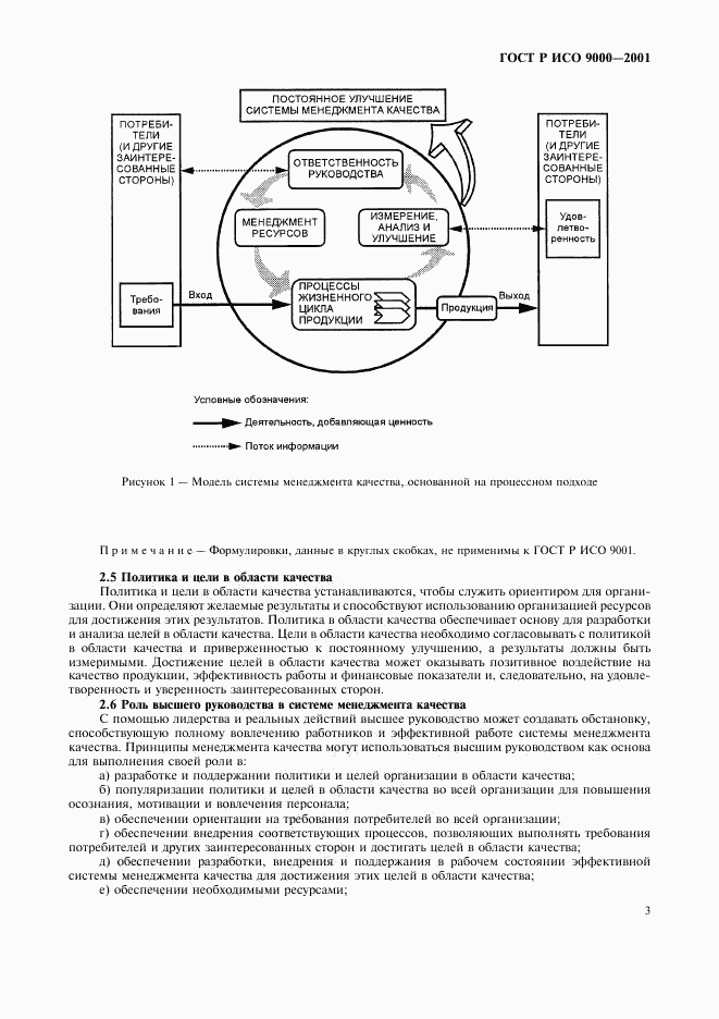 ГОСТ Р ИСО 9000-2001, страница 7