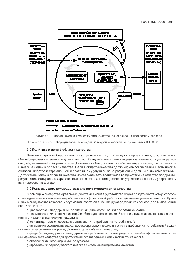 ГОСТ ISO 9000-2011, страница 7