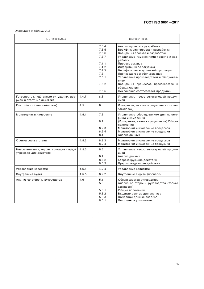 ГОСТ ISO 9001-2011, страница 23