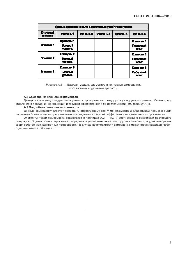 ГОСТ Р ИСО 9004-2010, страница 23